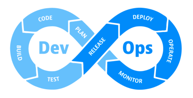 DevOps course