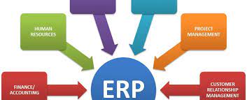 ERP for Higher Education