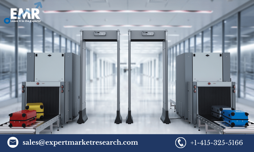 Airport Full Body Scanner Market