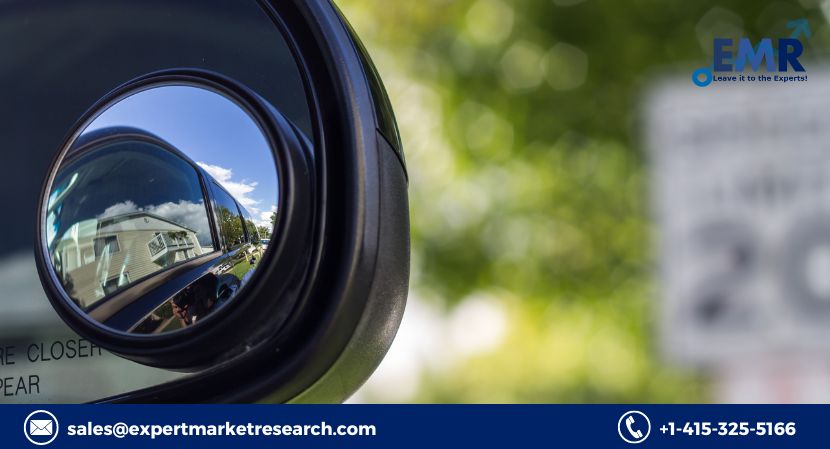 Automotive Blind Spot Detection Market 