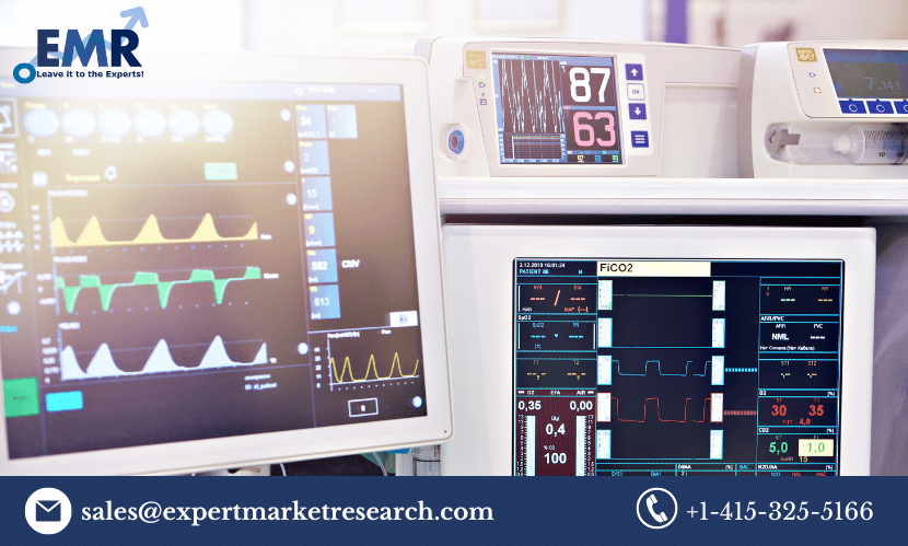 Electrophysiology Devices Market