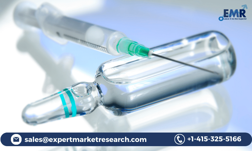 Generic Injectables Market