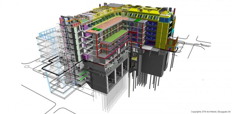 Global Building Information Modeling (BIM) Market