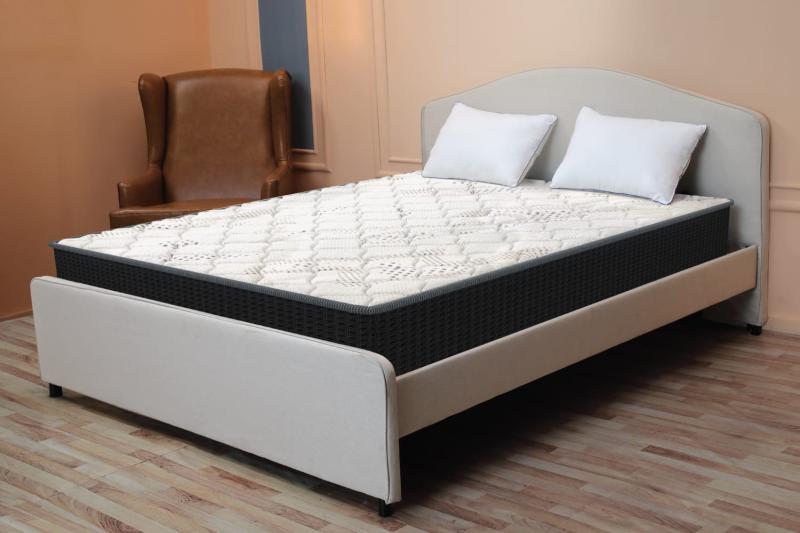 Global Mattress Market Size