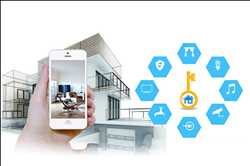 Global Smart Home Market