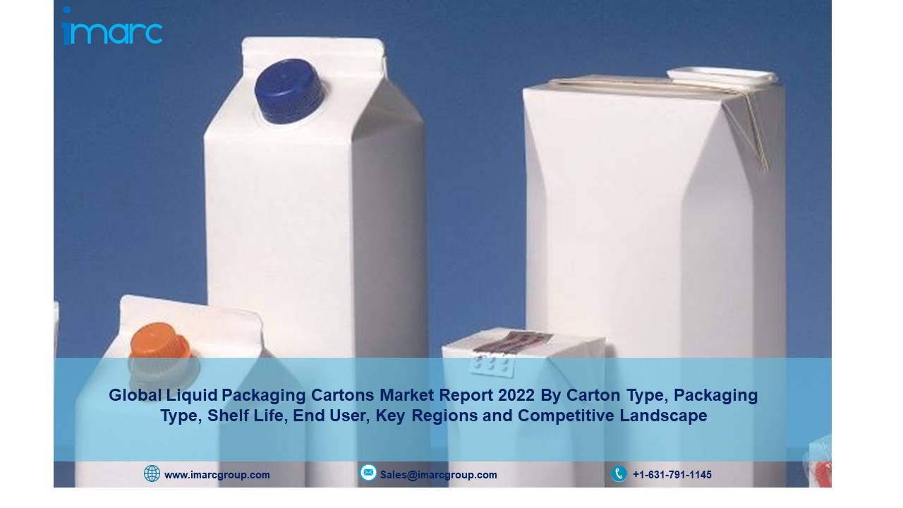 Liquid Packaging Cartons Market