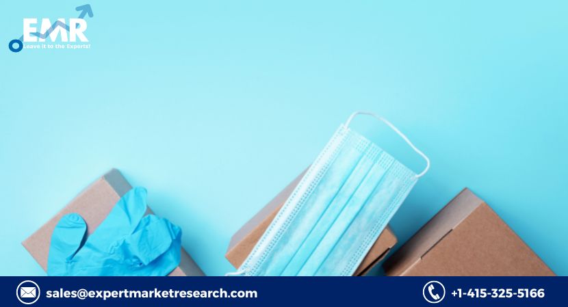 Medical Mask Market