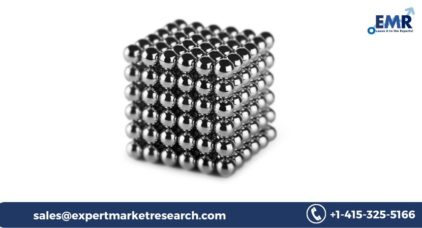 Neodymium-Iron-Boron Magnet Market