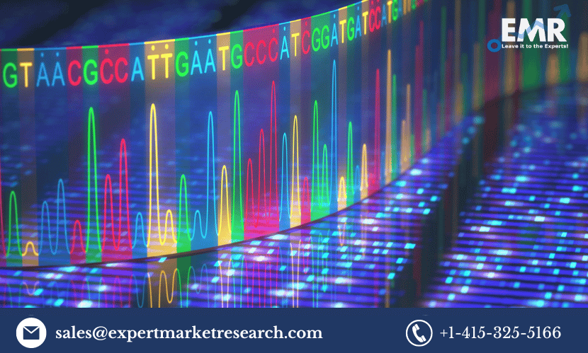 Next Generation Sequencing (NGS) Market