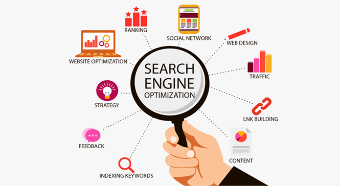 SEO Services