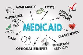 Medicaid and Kentucky Children's Health Insurance